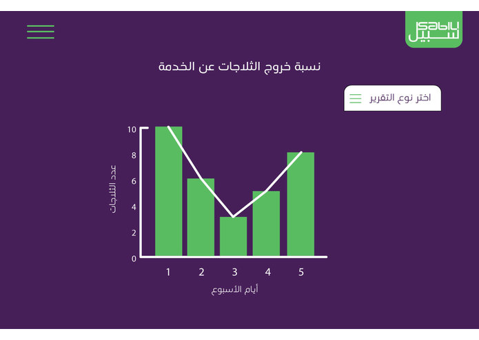 B-46-Sabeel – screenshot 9