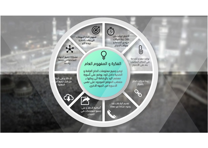 G-52-SAHL – screenshot 4