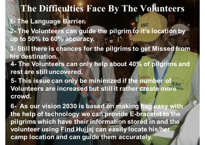  Find Hujjaj – screenshot 2