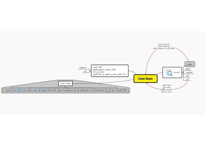 H-022 Smart Hajj Service – screenshot 2