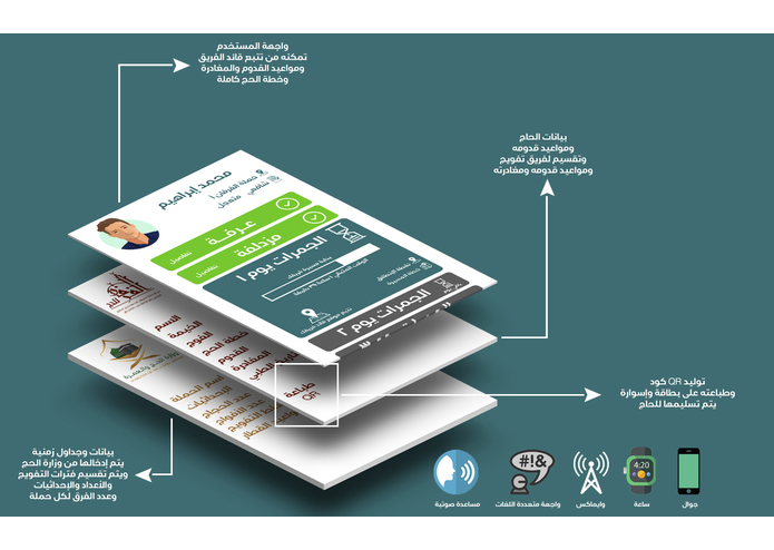 B-085 - Afwaja – screenshot 2