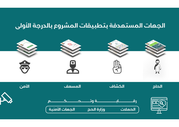 B-085 - Afwaja – screenshot 8