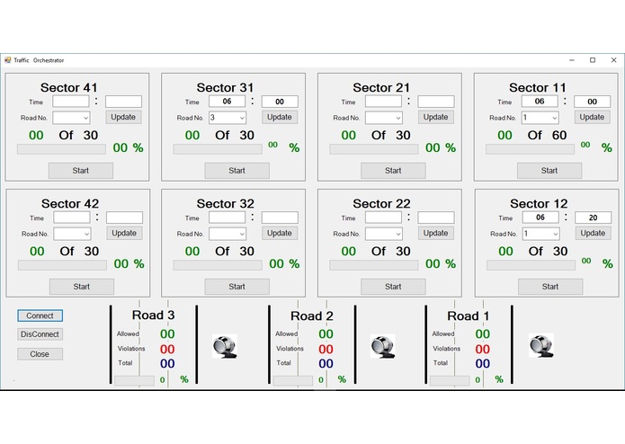 Programmed Management of High Volume Traffic. – screenshot 3