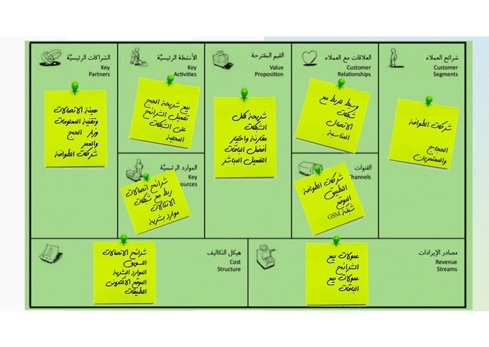 J-048-Hajj20 – screenshot 9