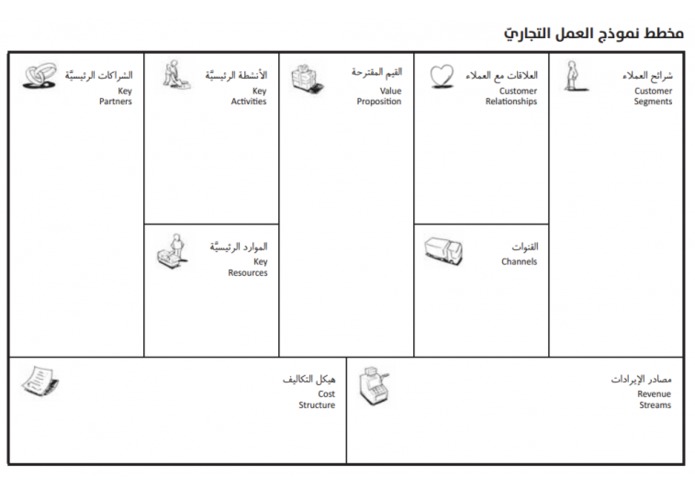 H-022 Smart Hajj Service – screenshot 3