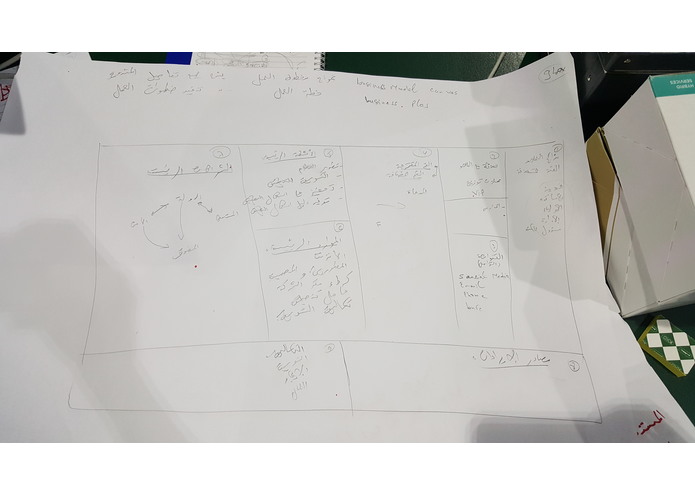 H-022 Smart Hajj Service – screenshot 4