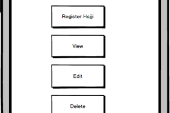 C-041 Hajji Tracking System