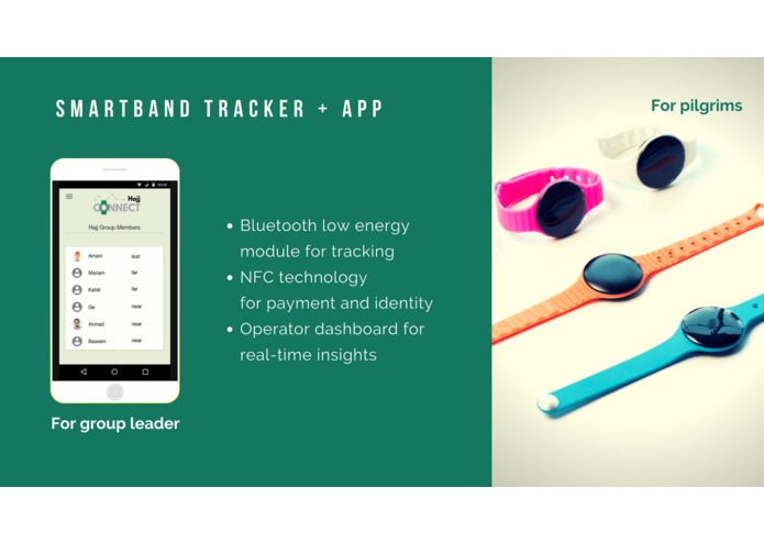 A-079-HajjConnect – screenshot 3