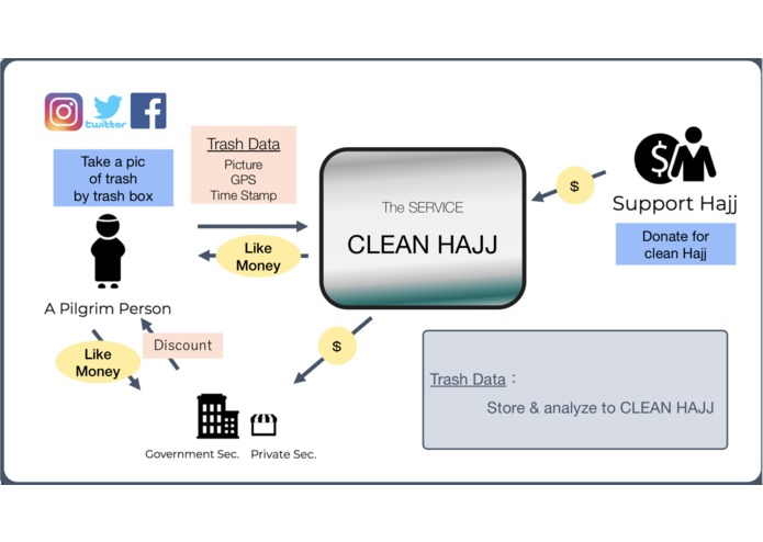 K-077/Highly Anticipated Janitor from Japan – screenshot 2