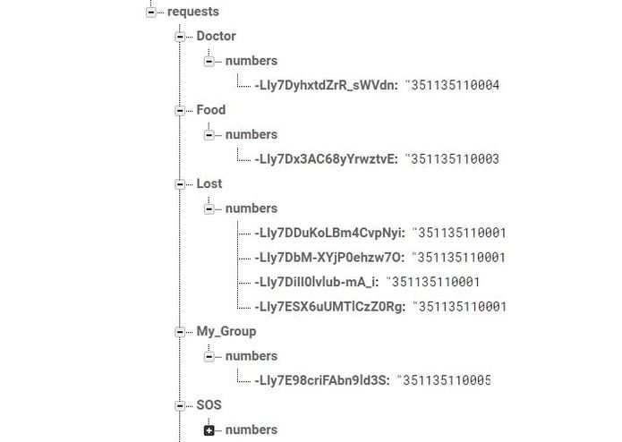 C-54-Low Energy Mesh Localization – screenshot 7