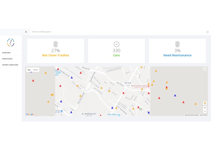 M -004 Waste Mgmt. System (إماطة) – screenshot 1