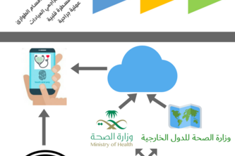 o-078 - بصمة حاج