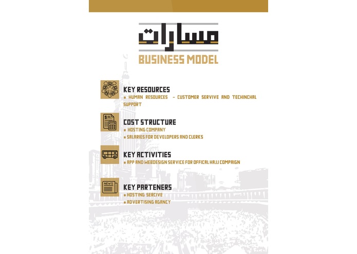 M-041Masarat – screenshot 3