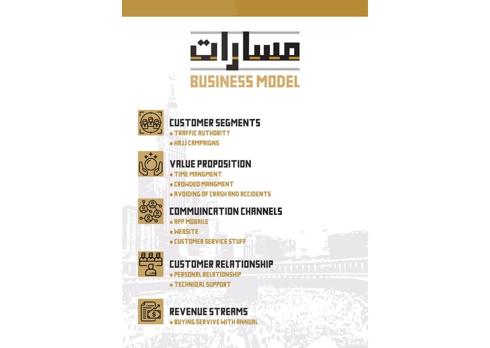 M-041Masarat – screenshot 2