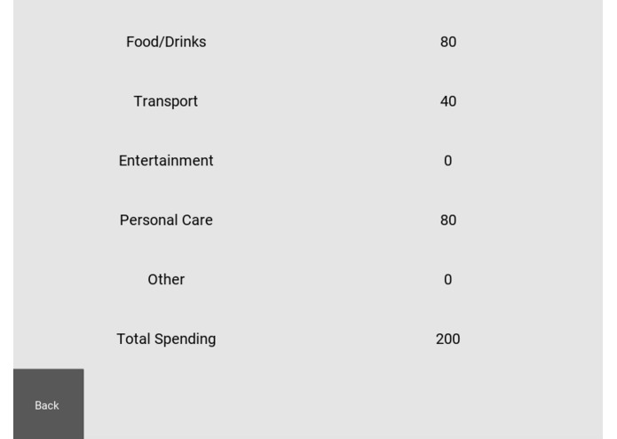 Savrbuds – screenshot 7