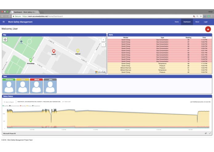 Work Safety Management (WSM) – screenshot 2