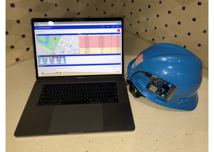 Work Safety Management (WSM) – screenshot 3