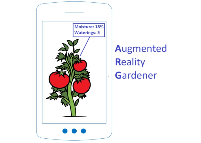 Augmented Reality Gardener – screenshot 1