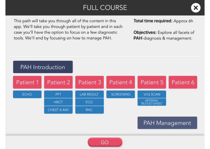 Actelion – screenshot 4