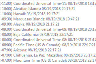 Get current Time in All countries 