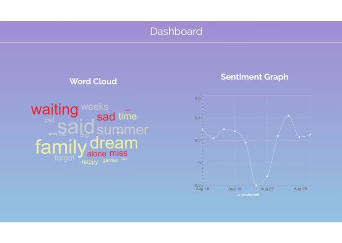 claire – screenshot 3