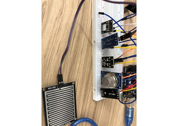 CareWear – screenshot 2