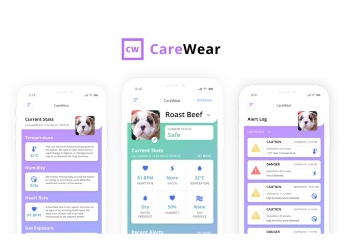 CareWear – screenshot 1