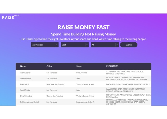 RaiseLogic – screenshot 1