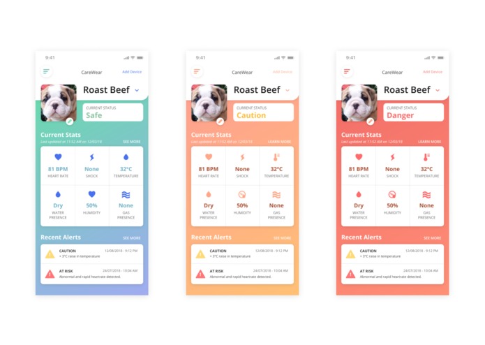 CareWear – screenshot 4