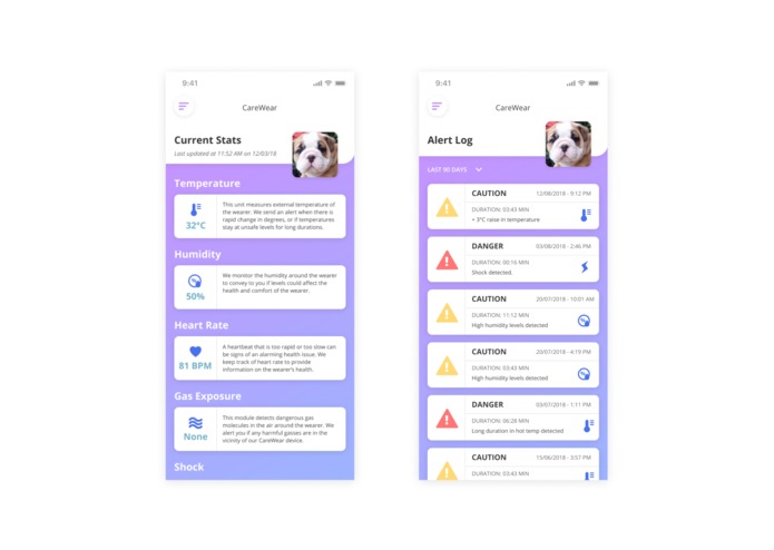 CareWear – screenshot 5