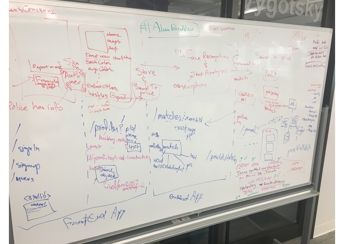 BirdView – screenshot 2