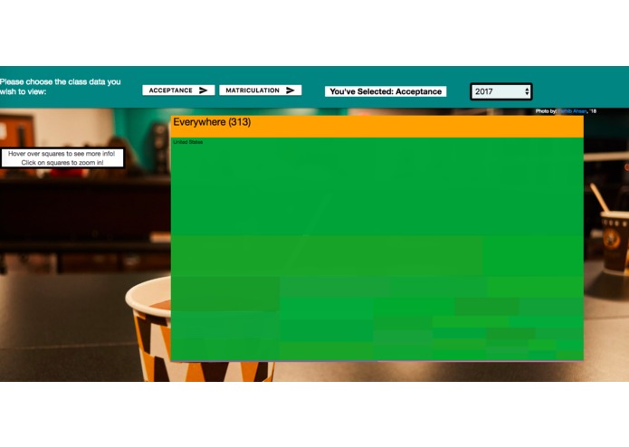 Bobcat College Counseling Website – screenshot 2