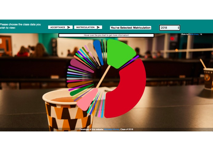 Bobcat College Counseling Website – screenshot 1