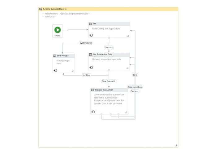 DocAssist – screenshot 2