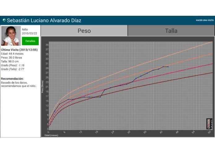 Guatemala Project – screenshot 1