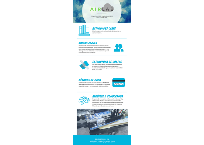 AIRLAB – screenshot 6