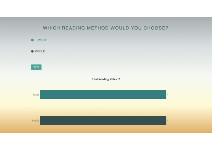 VoteYourEnv – screenshot 2