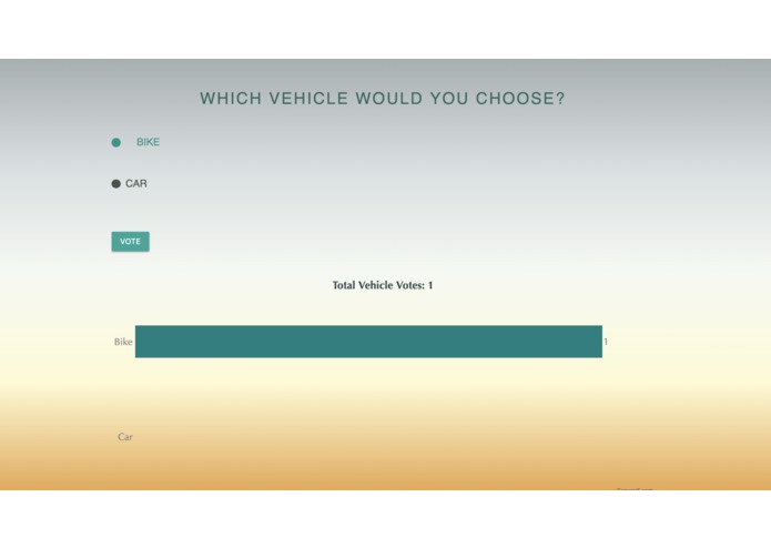 VoteYourEnv – screenshot 3