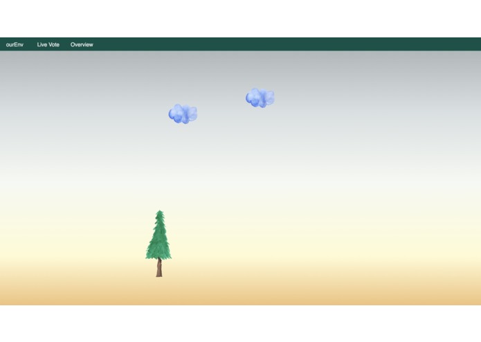 VoteYourEnv – screenshot 4