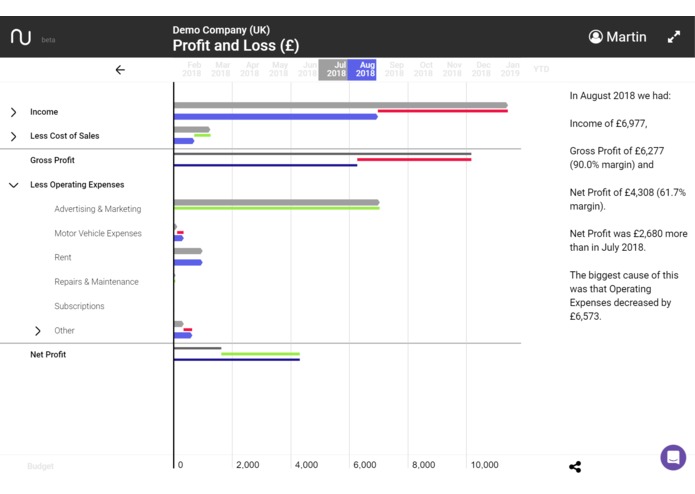Numerable - financial reports for humans – screenshot 6