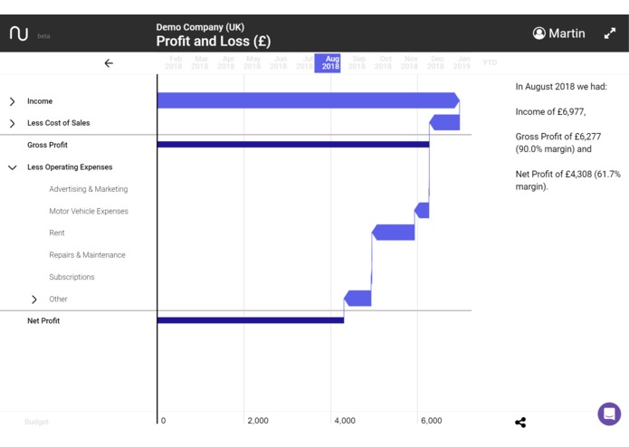 Numerable - financial reports for humans – screenshot 5