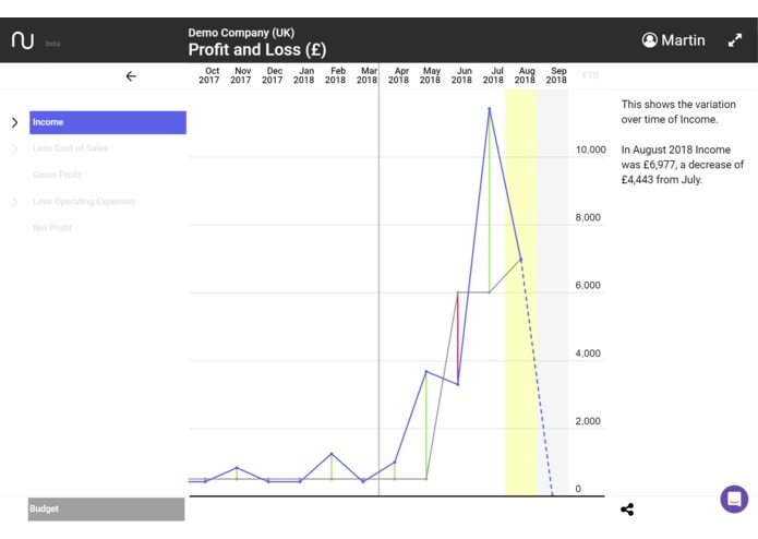 Numerable - financial reports for humans – screenshot 8