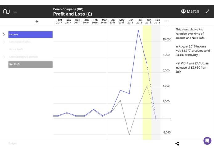 Numerable - financial reports for humans – screenshot 7