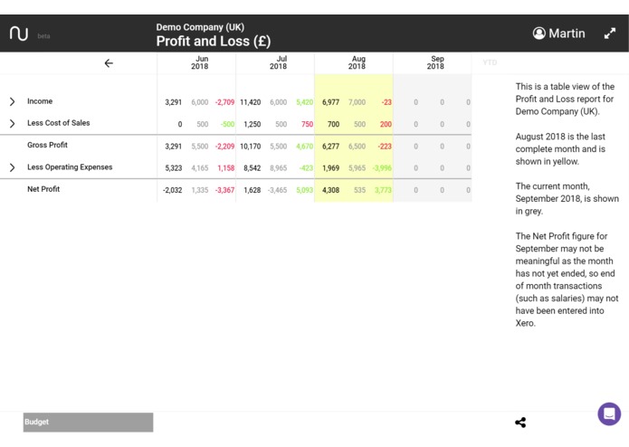 Numerable - financial reports for humans – screenshot 4