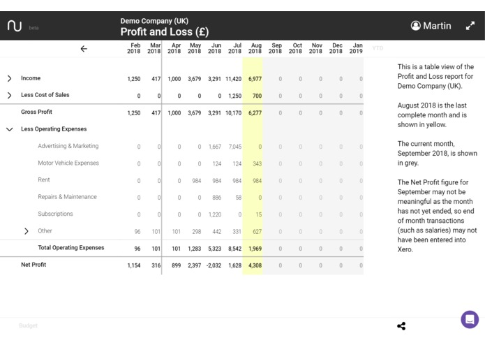 Numerable - financial reports for humans – screenshot 3
