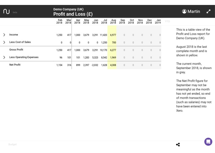 Numerable - financial reports for humans – screenshot 2