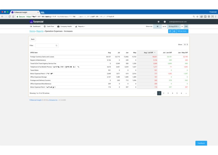 Funancial – screenshot 5