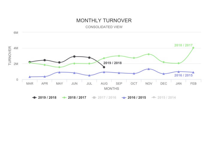 Figero – screenshot 1