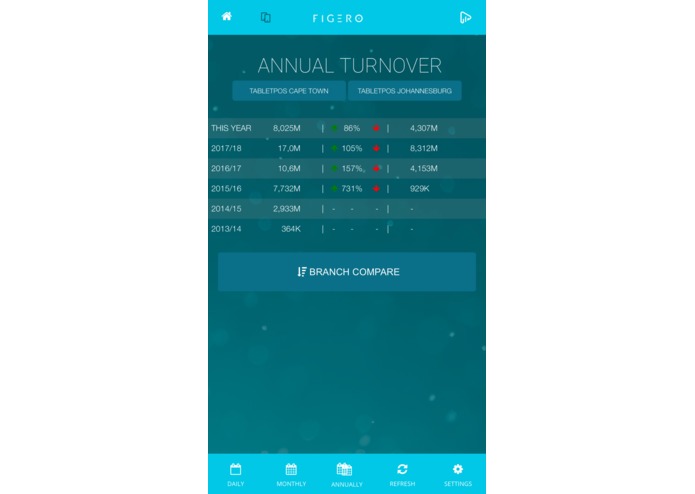 Figero – screenshot 2