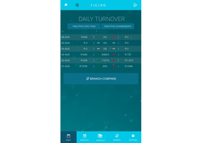 Figero – screenshot 4